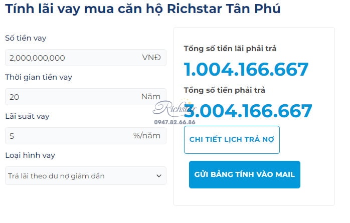Căn hộ Richstar 2 phòng ngủ tiện nghi, giá siêu ưu đãi cho gia đình 1 Bảng tính lãi vay mua căn hộ Richstar