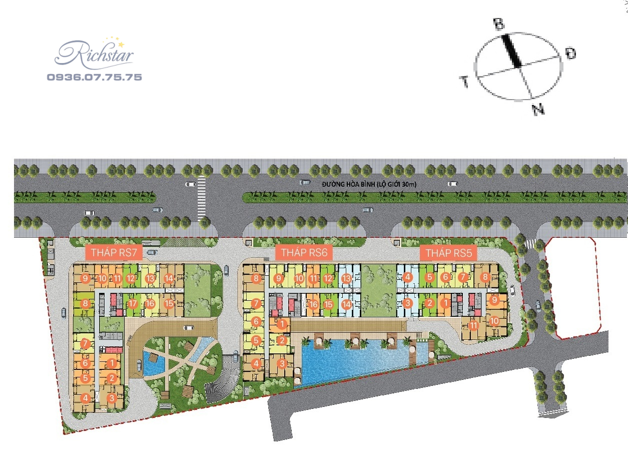 Block RS5 - RS6- RS7